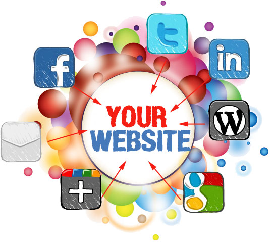 Which is Best For Your Business? Social Media or Website